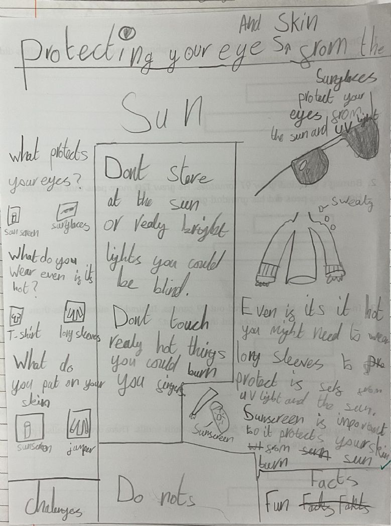 Sun protection poster