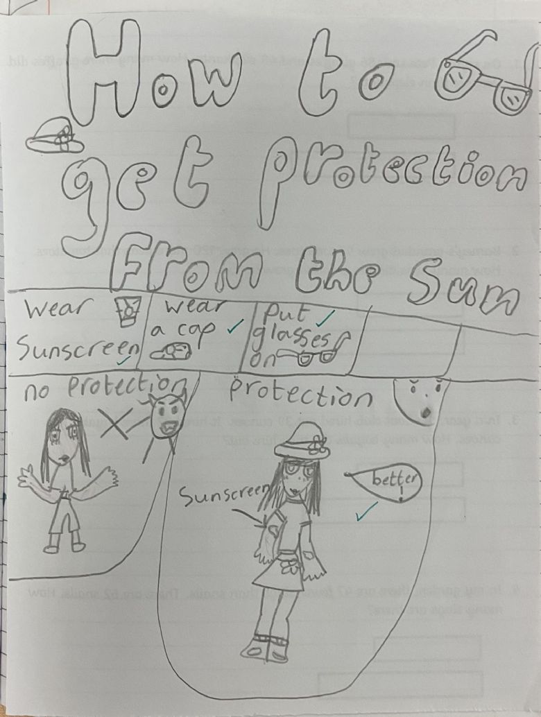 Sun protection poster